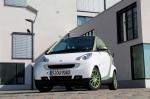 Smart ForTwo Electric Drive 2009 года
